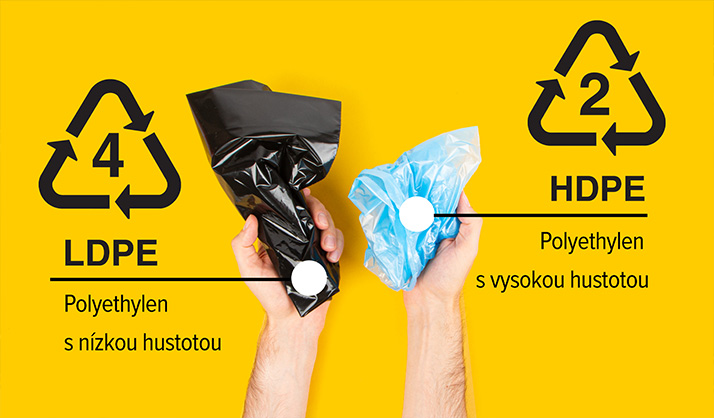 HDPE a LDPE rozdíl